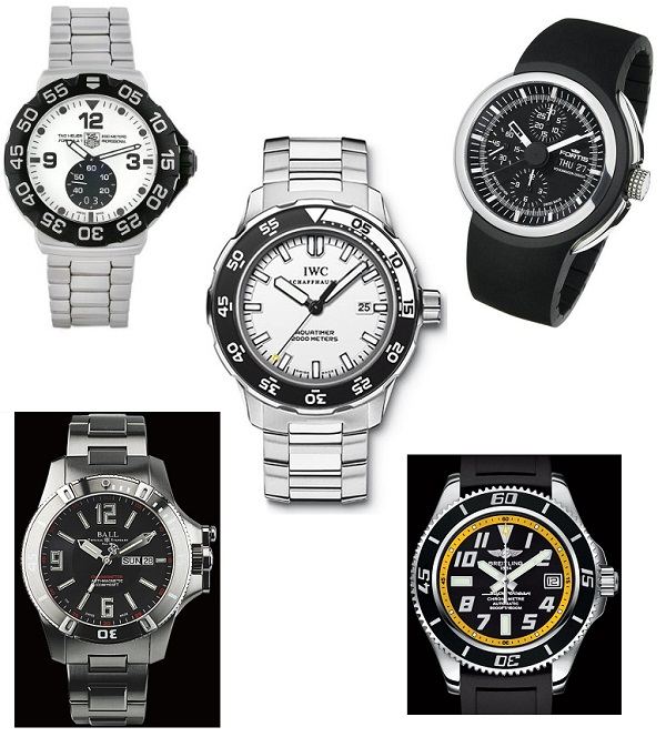 The 2010 Watch Buyer's Holiday Gift Guide ABTW Editors' Lists 